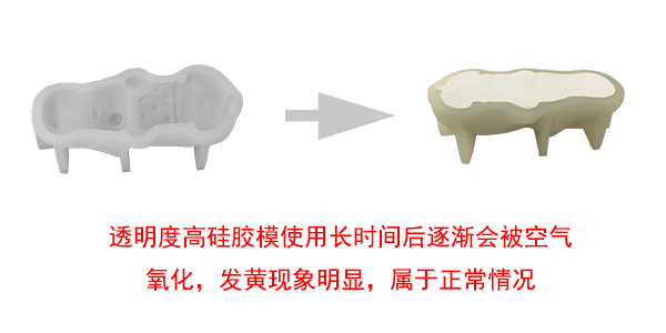 半透明硅膠模向發(fā)黃轉變 半透明硅膠模向發(fā)黃轉變